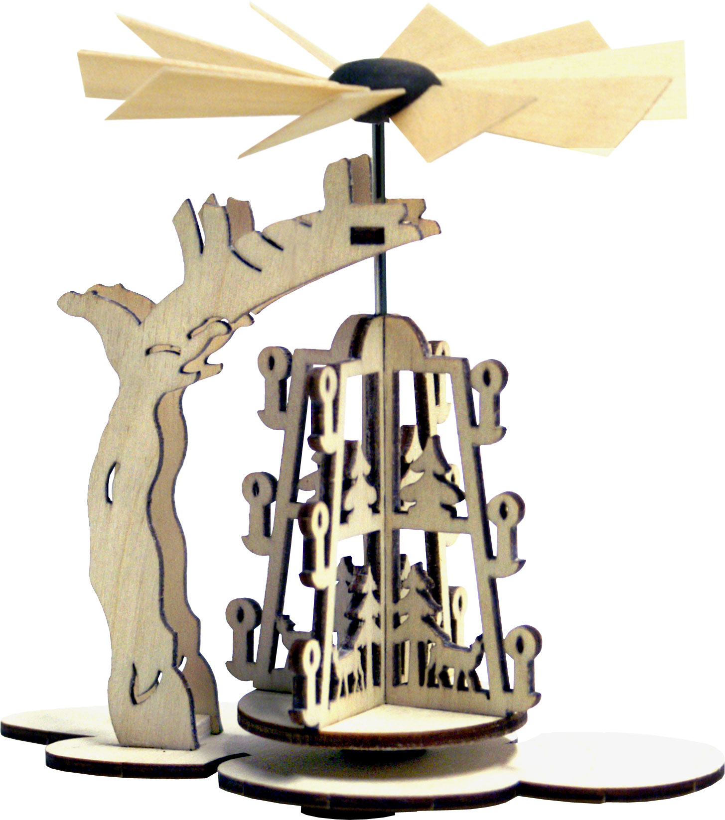 Wärmespiel, Mittelpyramide