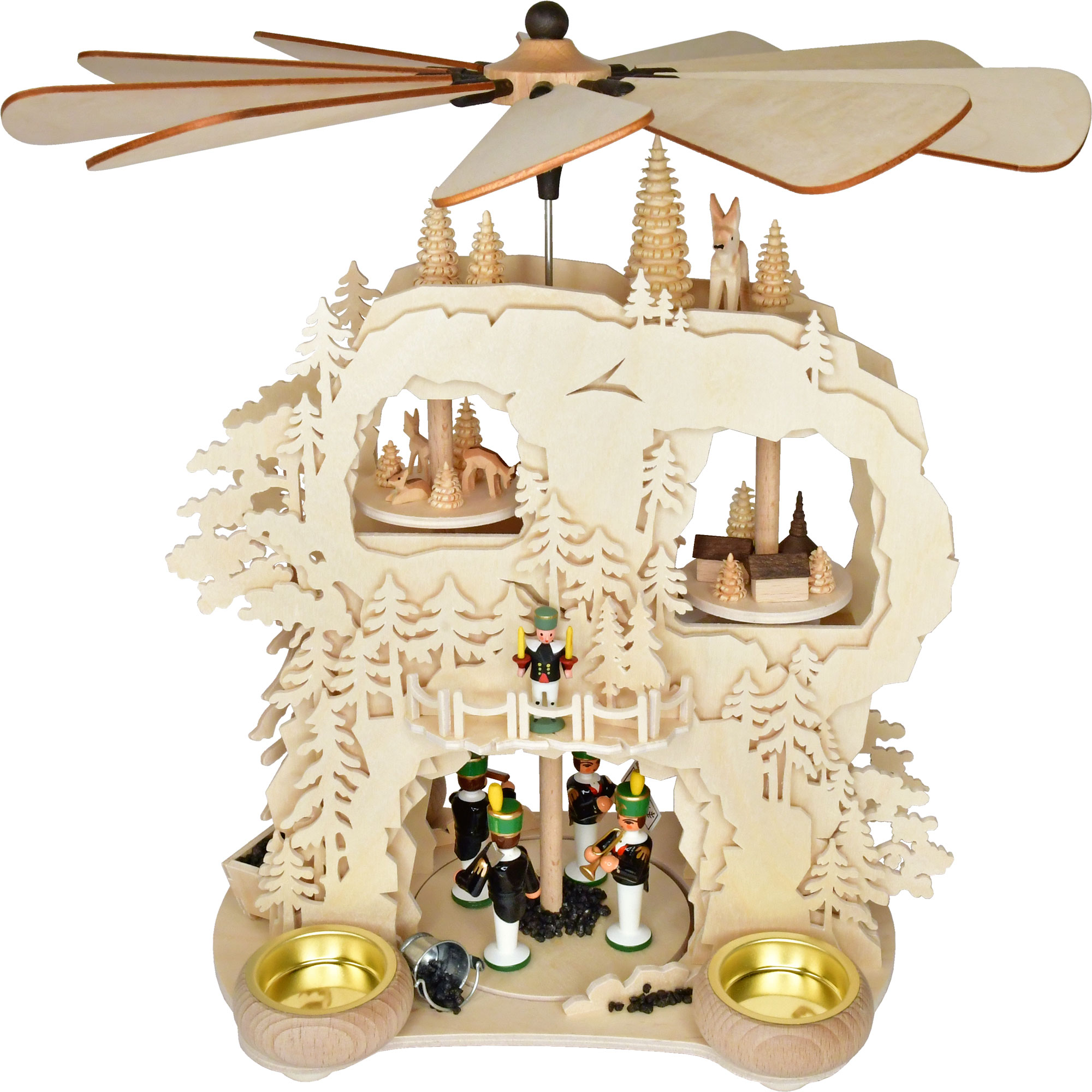 Gear pyramid, miners