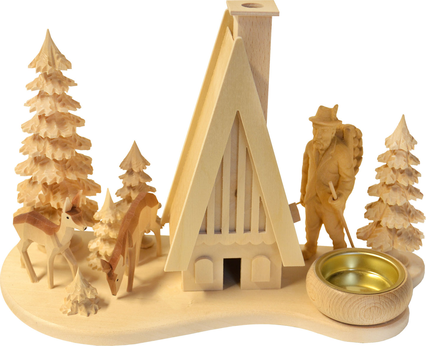 Light plates, incense houses, forest houses